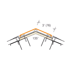 2380B Flush Mounted Corner Guard - 1hr