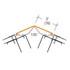 2380 Flush Mounted Corner Guard