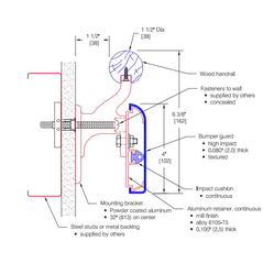 Handrail 1004
