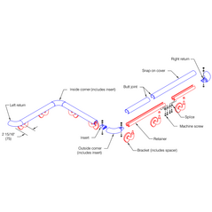 1053 Layout View