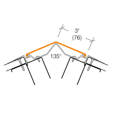 2380 Flush Mounted Corner Guard
