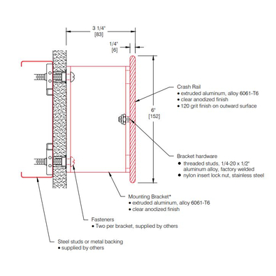 2180D.6 Cross Section Detail Drawing